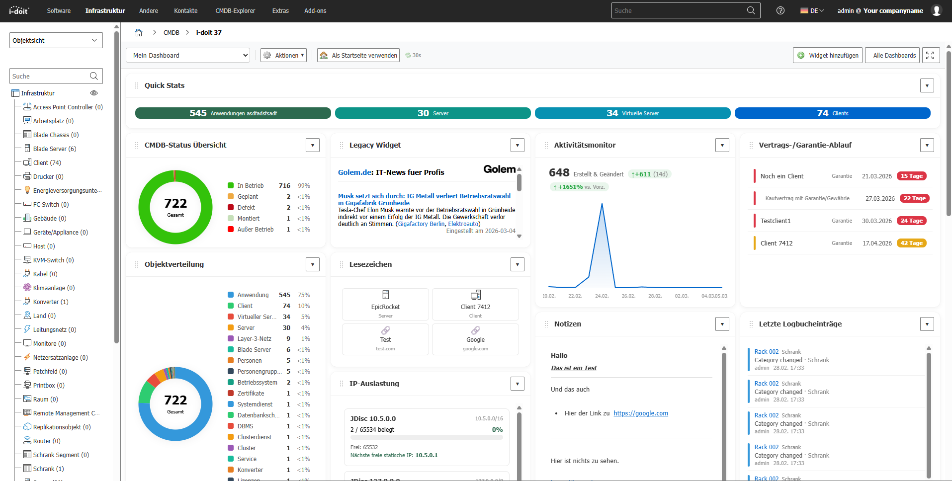 i-doit Dashboards Pro Add-on