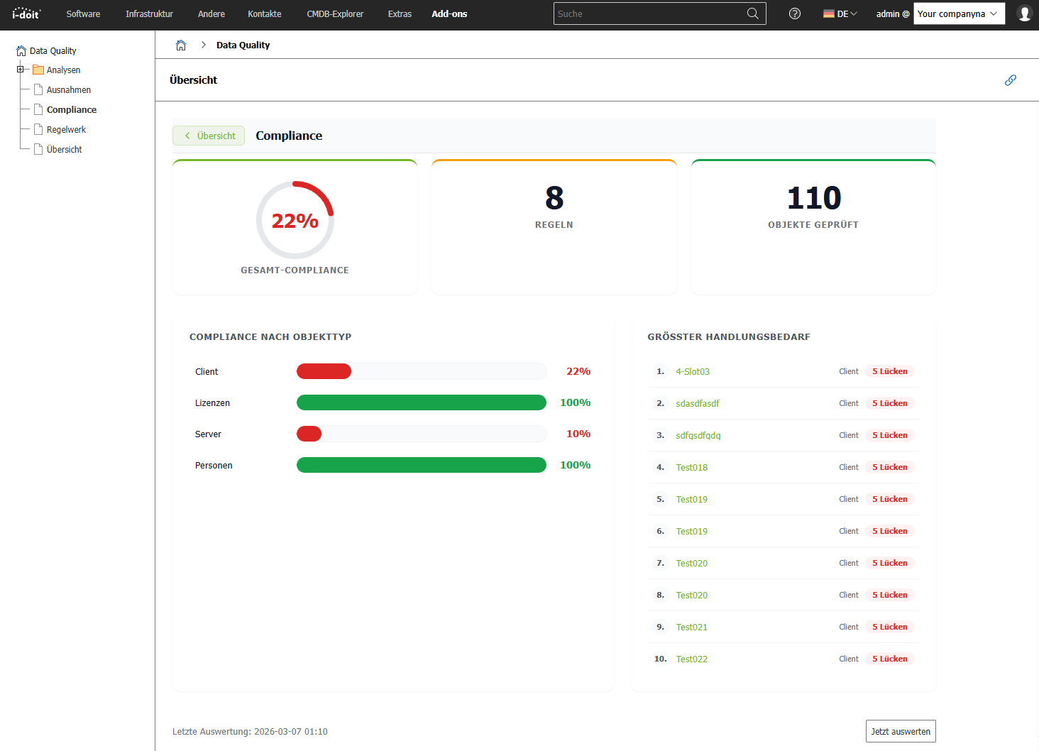 i-doit Data Quality Add-on — Compliance-Dashboard mit Score und Handlungsbedarf