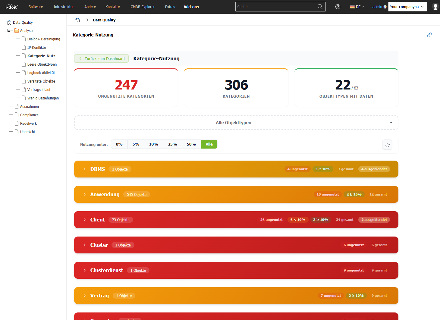 i-doit Data Quality Add-on — Kategorie-Nutzung mit Ampelfarben pro Objekttyp
