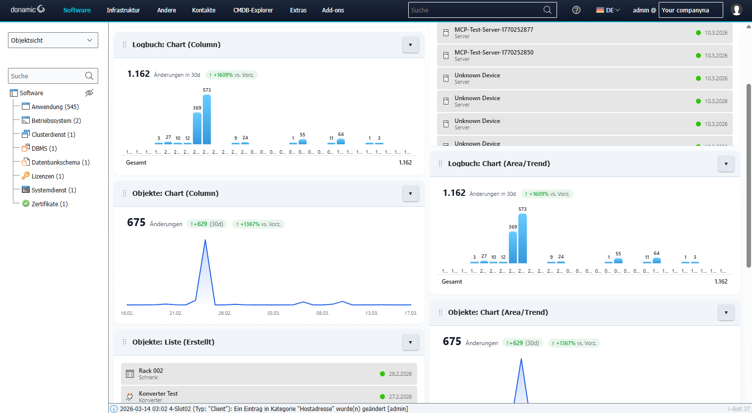 i-doit Design Add-on — Dashboard mit Corporate Design