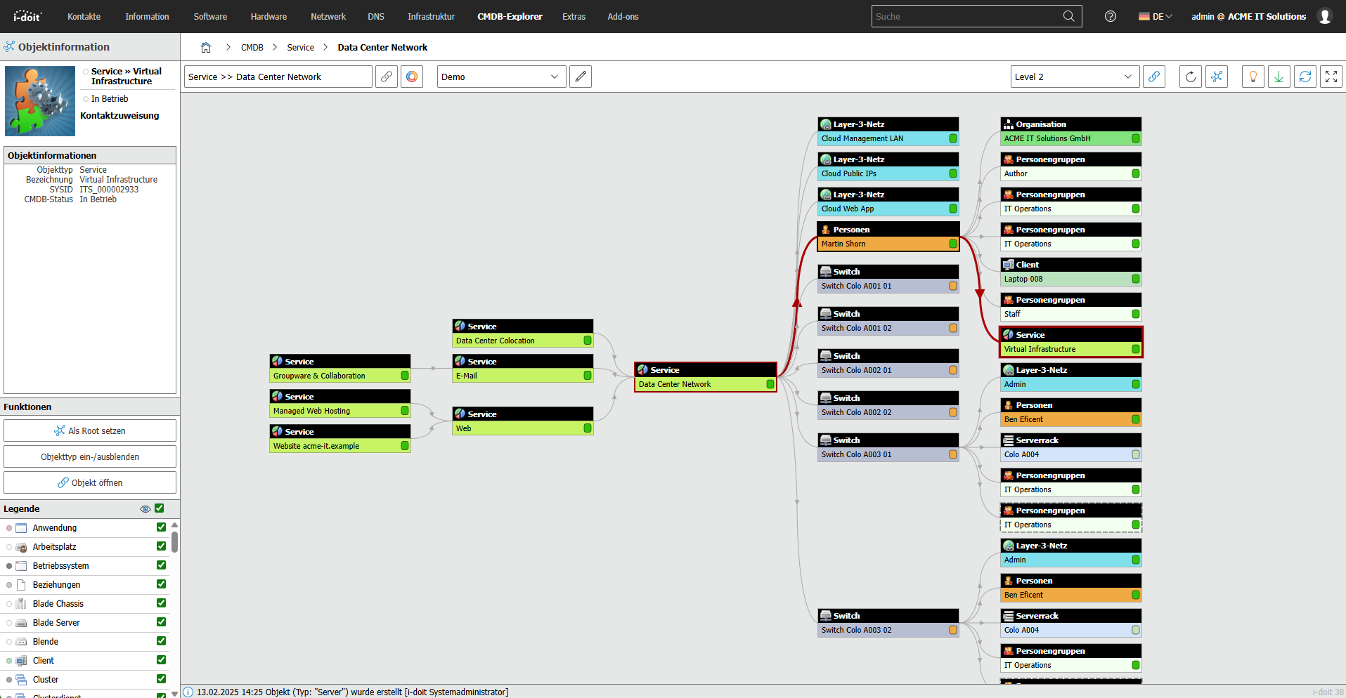 i-doit Verknüpfungsansicht